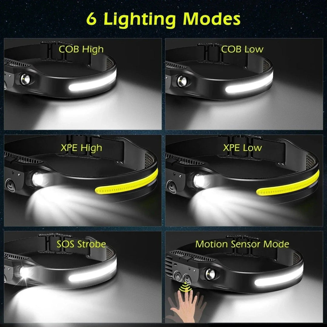 Lisslune | Rechargeable  LED Head Torch for Running, Biking, and Outdoor Adventures