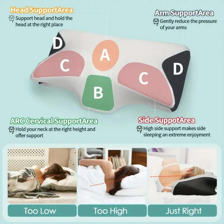 Lisslune | Butterfly Neck Support Memory Pillow | Ergonomic, Hypoallergenic & Ideal for All Sleep Positions