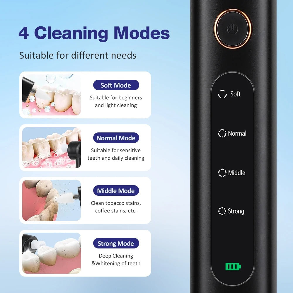 Lisslune | 5-in-1 Wireless Teeth Polisher & Tartar Remover | Cordless, Adjustable Speed & Ideal for At-Home Oral Care