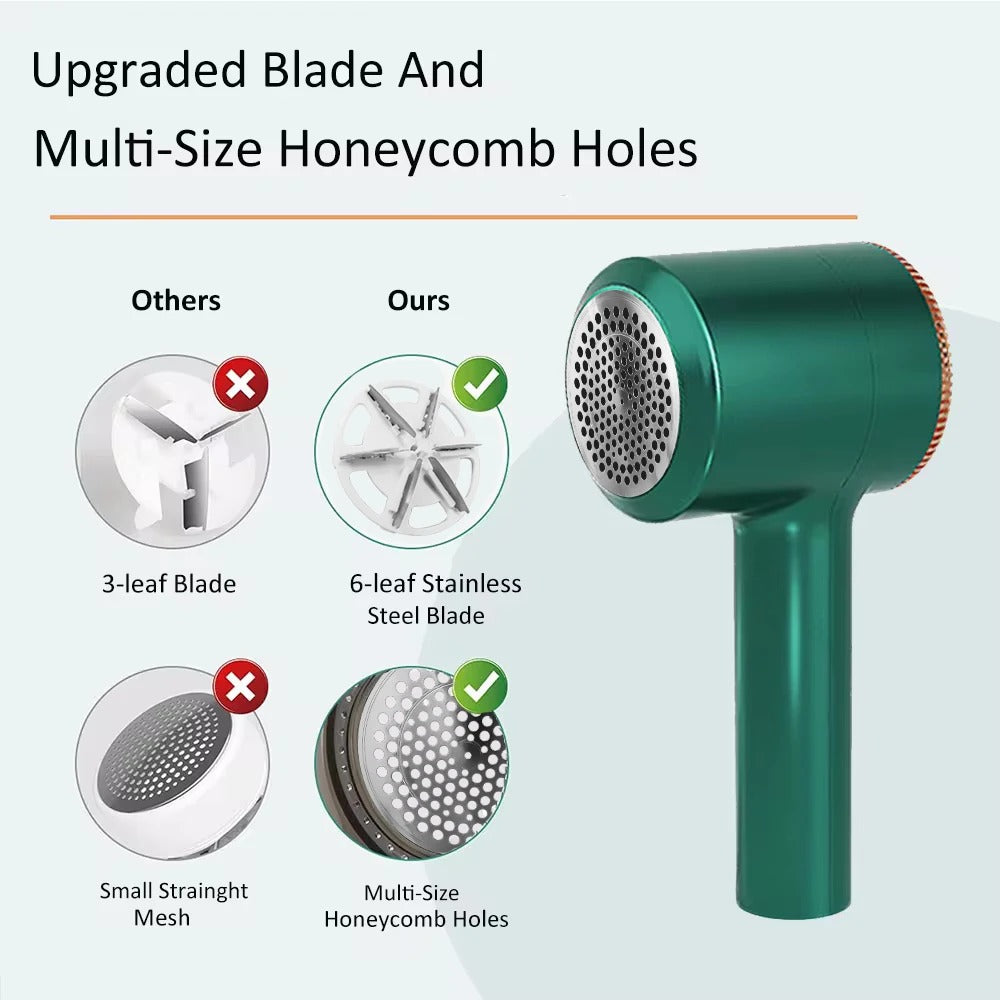 Lisslune | Electric Lint Remover & Fabric Shaver | Rechargeable, Portable & Safe for All Fabrics, Ideal for Clothing and Upholstery Care