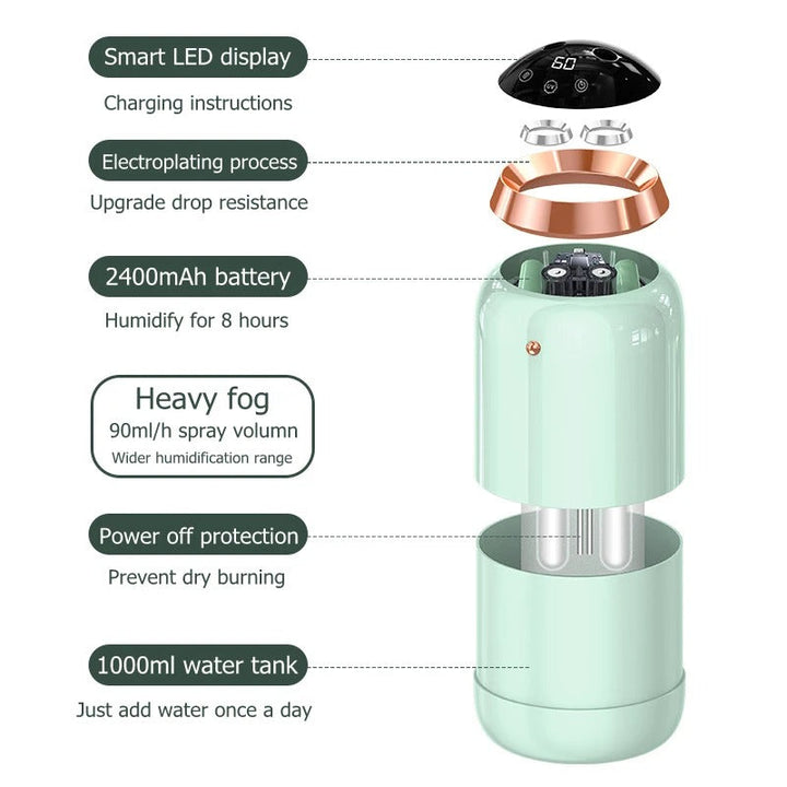 Lisslune | HydraPur UV Air Humidifier – Silent Portable Humidifier with UV Sterilisation for Clean & Comfortable Air