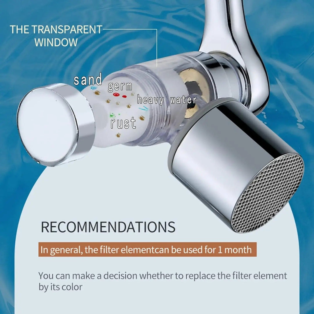 Lisslune | Filtered Faucet Extender | 1080° Rotation, Dual Flow Modes & Built-In Filter for Cleaner Drinking Water