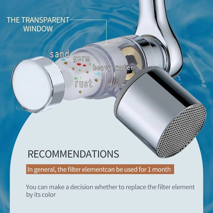 Lisslune | Filtered Faucet Extender | 1080° Rotation, Dual Flow Modes & Built-In Filter for Cleaner Drinking Water