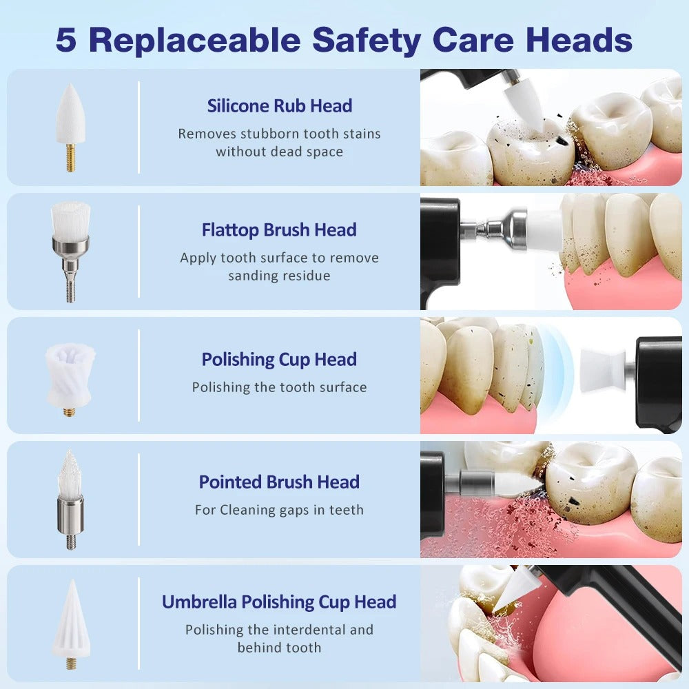 Lisslune | 5-in-1 Wireless Teeth Polisher & Tartar Remover | Cordless, Adjustable Speed & Ideal for At-Home Oral Care