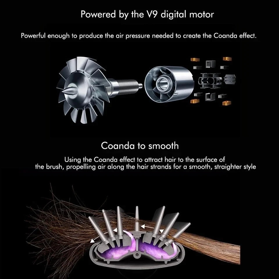Lisslune | Glossify 5-in-1 Hair Styler | 1000W Hot Air Brush with Ionic Technology