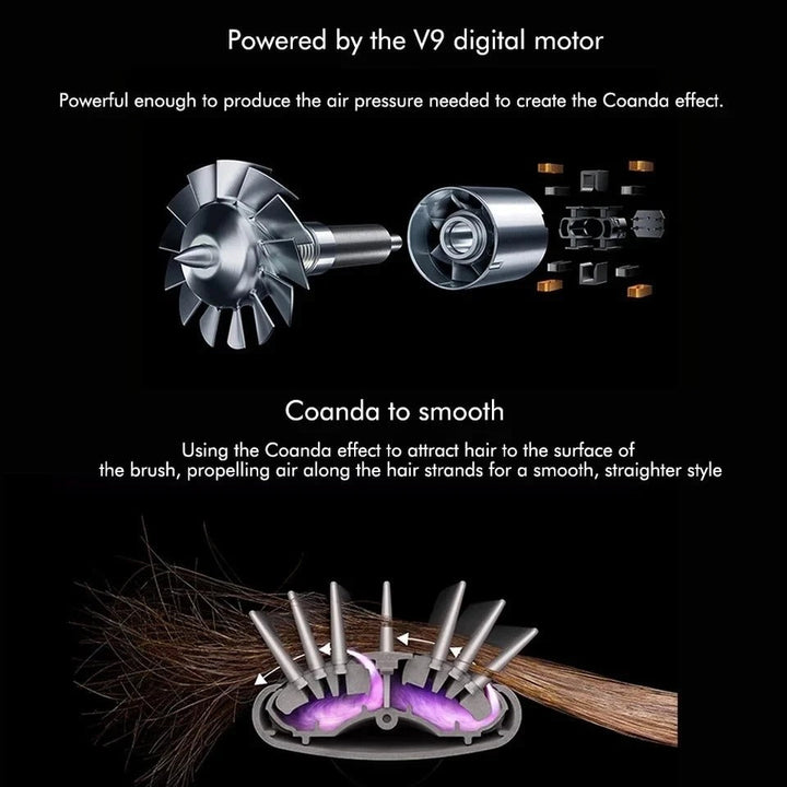 Lisslune | Glossify 5-in-1 Hair Styler | 1000W Hot Air Brush with Ionic Technology
