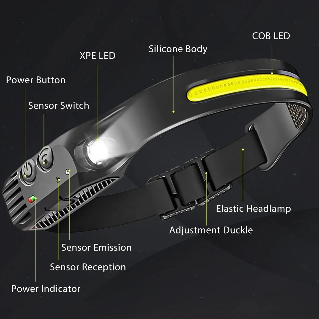 Lisslune | Rechargeable  LED Head Torch for Running, Biking, and Outdoor Adventures