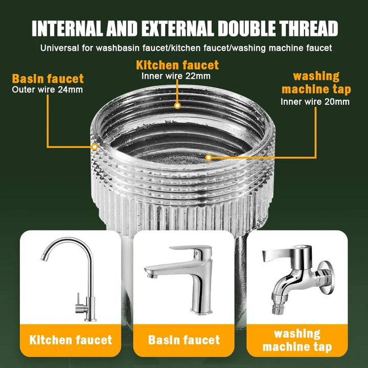 Lisslune | Filtered Faucet Extender | 1080° Rotation, Dual Flow Modes & Built-In Filter for Cleaner Drinking Water