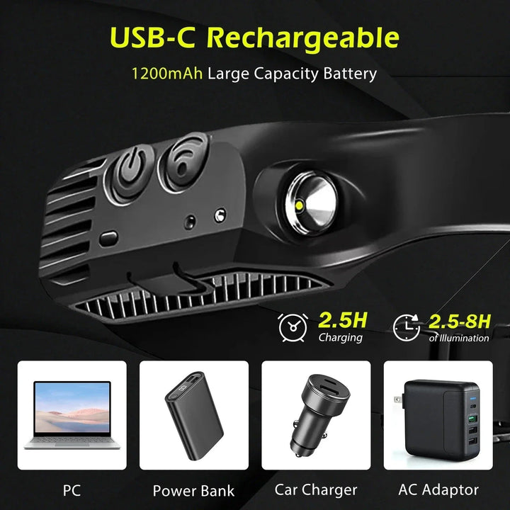 Lisslune | Rechargeable  LED Head Torch for Running, Biking, and Outdoor Adventures