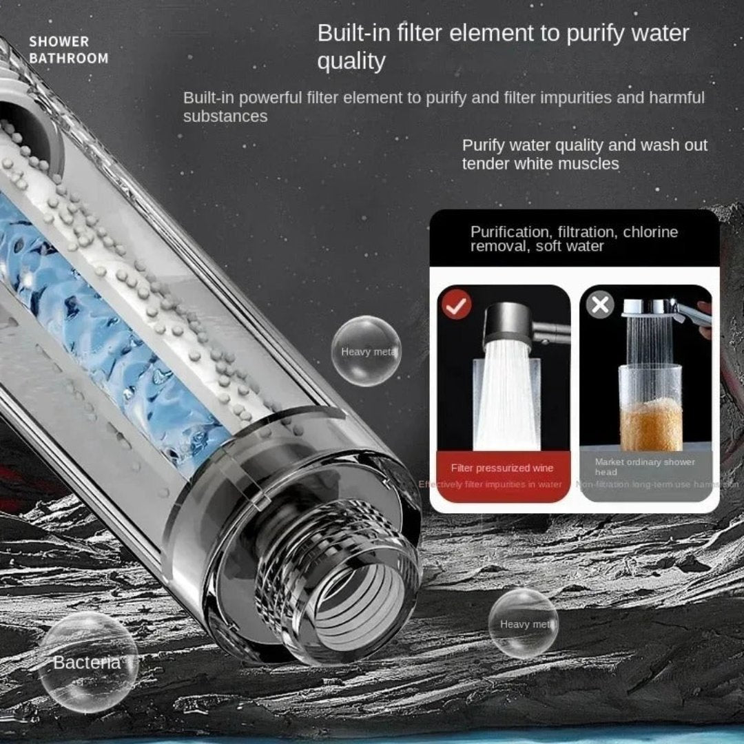 Lisslune | Enhanced Power Shower Head – Designed for Consistent High Pressure