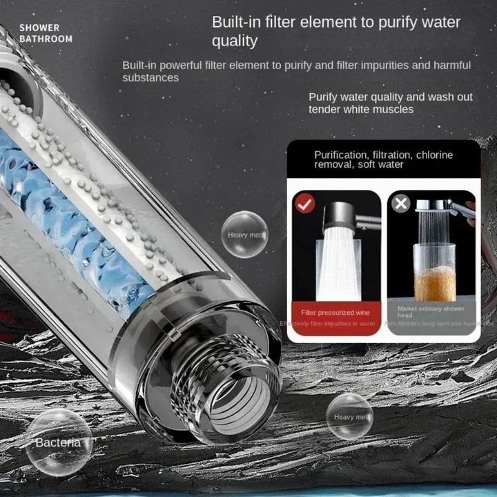 Lisslune | Enhanced Power Shower Head – Designed for Consistent High Pressure