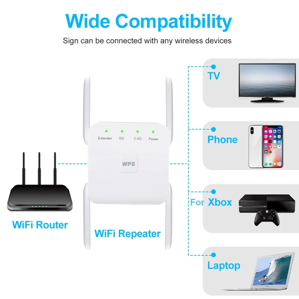 Lisslune | WiFi Extender UK – Boost Your Home Internet Signal with Super-Powerful WiFi Repeater