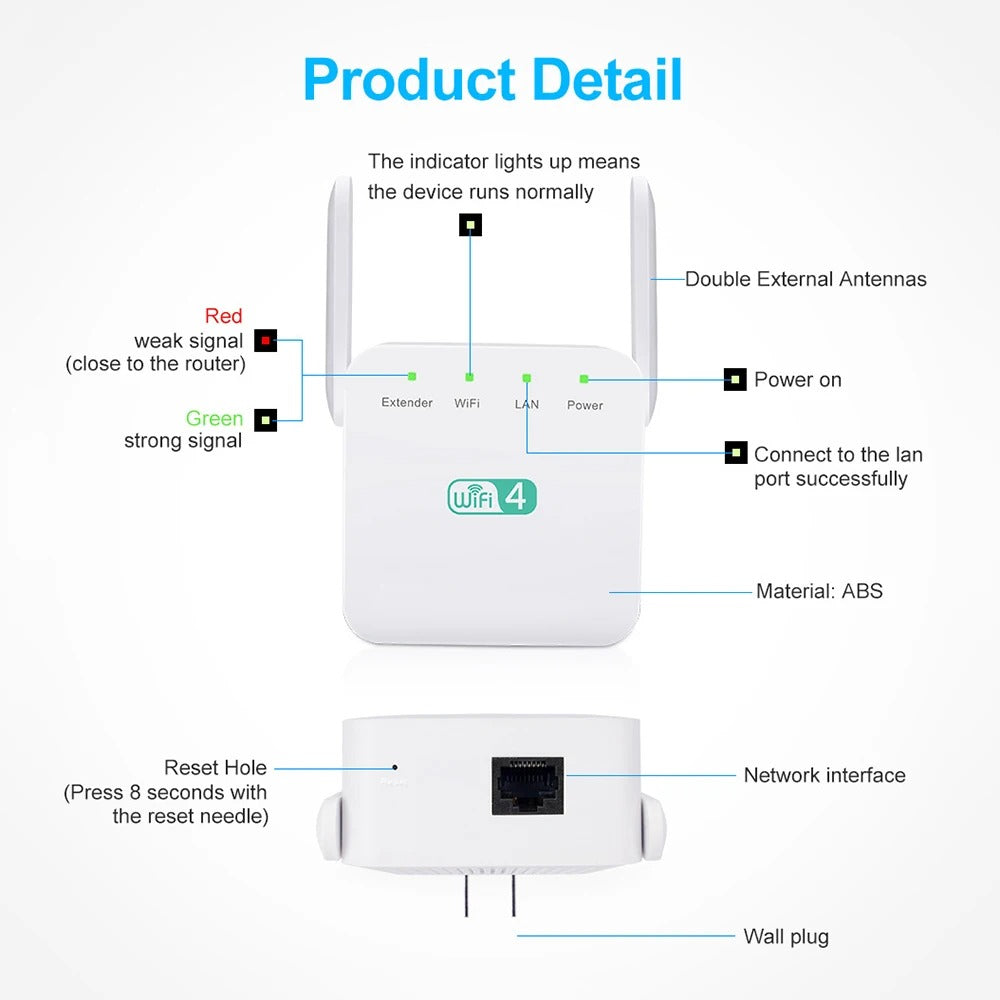Lisslune | WiFi Extender UK – Boost Your Home Internet Signal with Super-Powerful WiFi Repeater