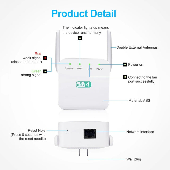 Lisslune | WiFi Extender UK – Boost Your Home Internet Signal with Super-Powerful WiFi Repeater