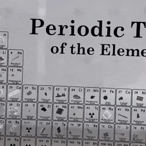 Lisslune | Crystal Clear Periodic Table Display | Educational Acrylic Decor for Home, Classroom & Science Enthusiasts