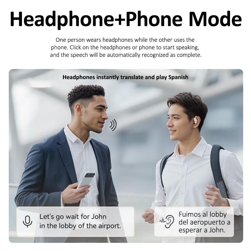Lisslune | SmartSpeak AI Translator Earbuds – Real-Time Language Translation, High-Fidelity Audio, Bluetooth 5.2