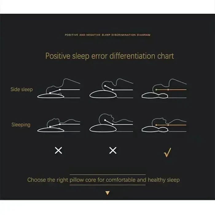 Lisslune | Massage & Support Pillow - ErgoRelax