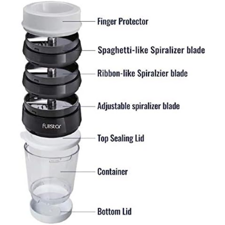 Lisslune | Multifunctional Vegetable Spiral Slicer with Stainless Steel Blade