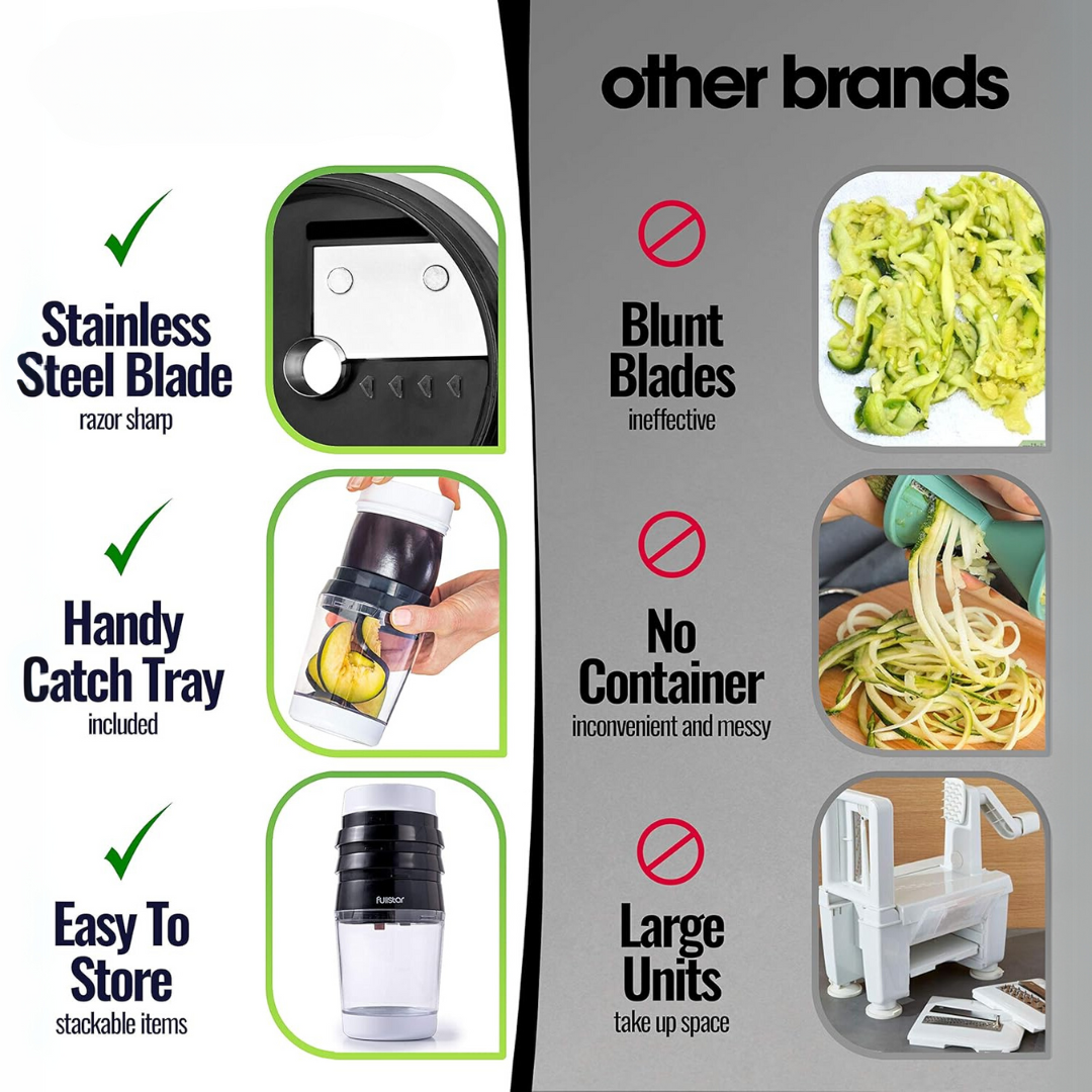 Lisslune | Multifunctional Vegetable Spiral Slicer with Stainless Steel Blade