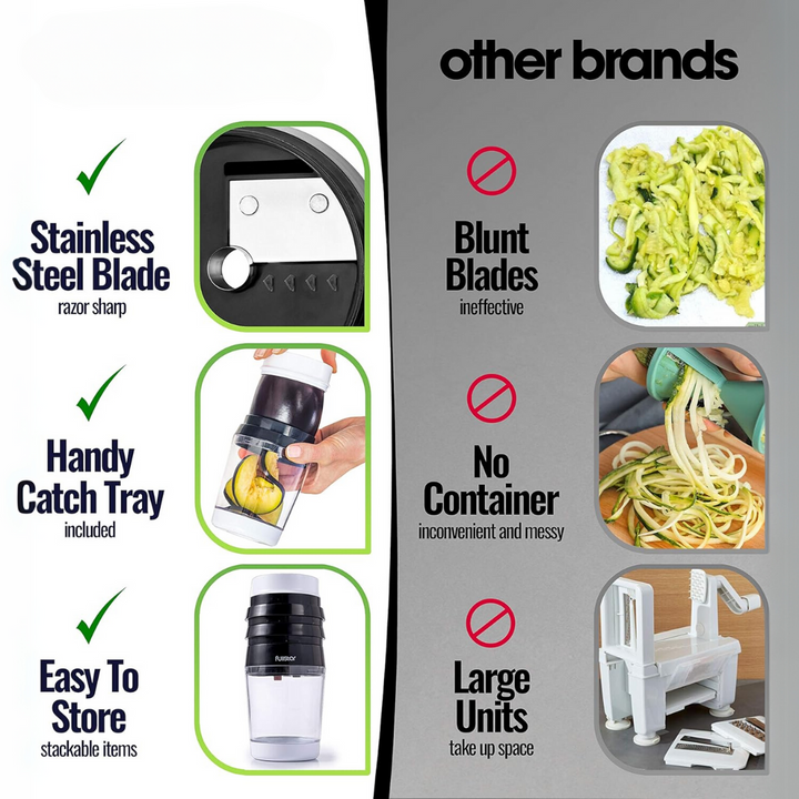 Lisslune | Multifunctional Vegetable Spiral Slicer with Stainless Steel Blade