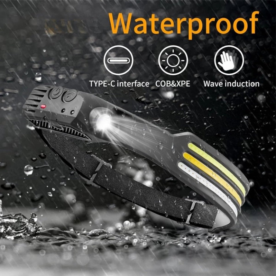 Lisslune | NightRunner Pro – 1500 Lumens for Running and Hiking
