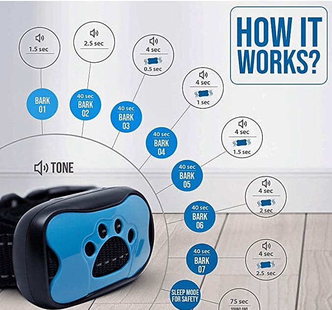 Lisslune | Painless Anti-Bark Collar – Vibrations & Ultrasound for Dogs