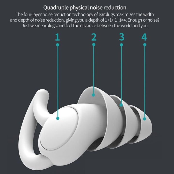 Lisslune | NOCTURA – Soft Ear Plugs for Deep Sleep & Noise Reduction
