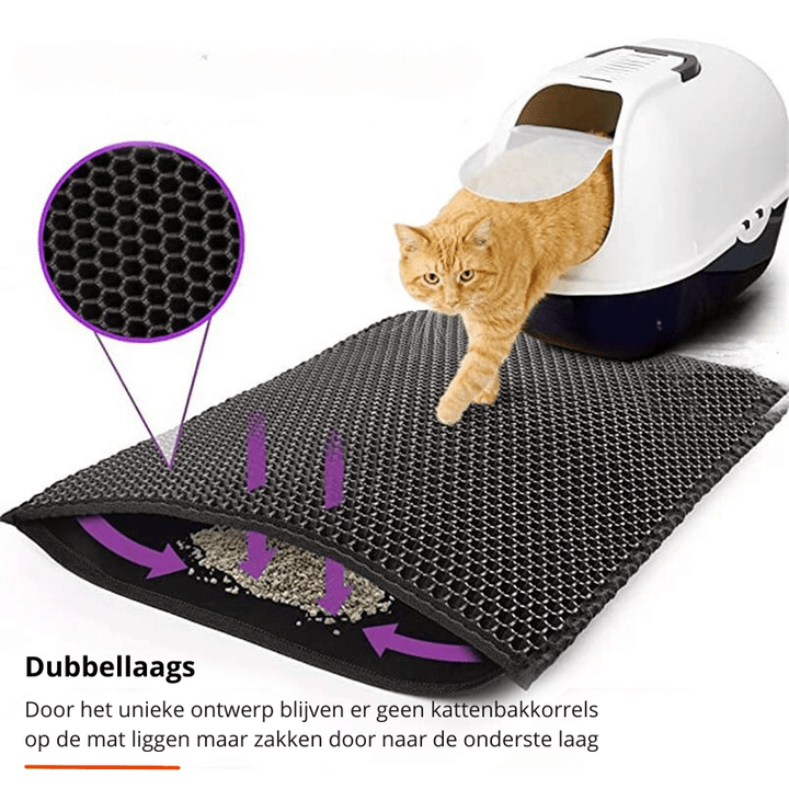 Lisslune | NON-LIPPURFECT – Non-Slip Cat Litter Mat with Double-Layer Design