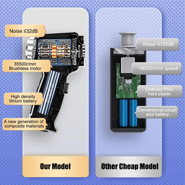 Lisslune | Car Vacuum Cleaner - Powerful and Compact Car Vac for Quick Cleaning