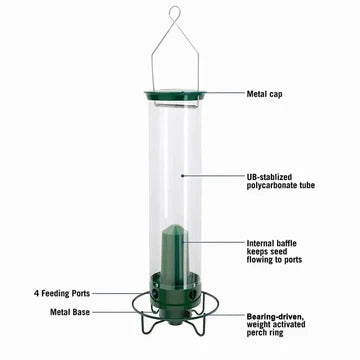 Lisslune | Rotatable Squirrel-Proof Garden Bird Feeder with Multiple Feeding Ports