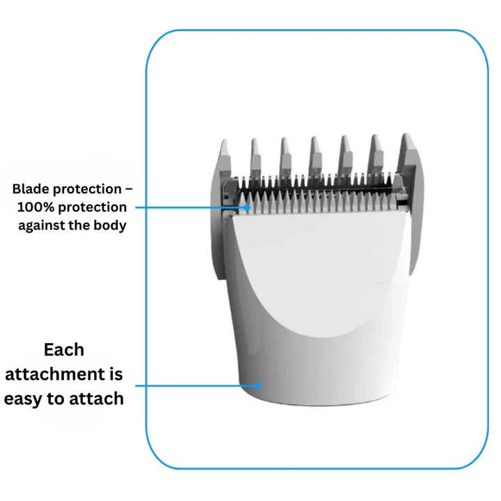 Lisslune | GROOMIX – 4-in-1 Pet Trimmer for Fur & Claw Care
