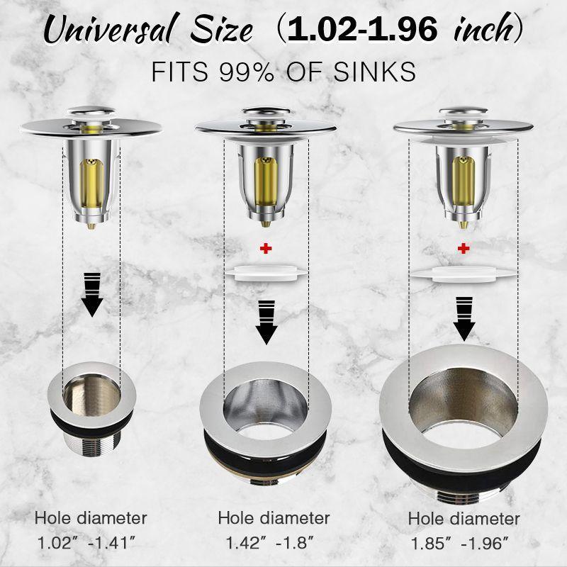 Lisslune | Popup X Clogging Basin Drain