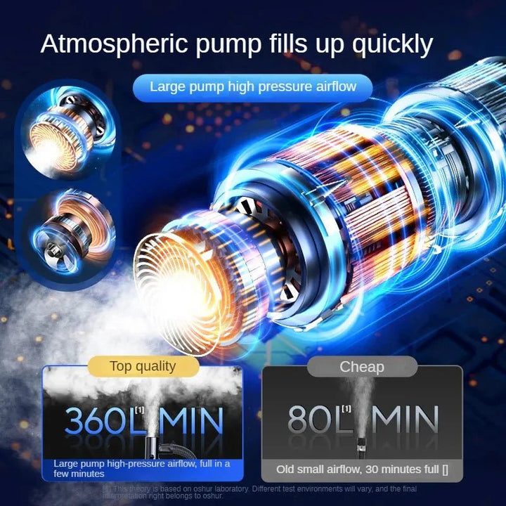 Lisslune | Portair – Portable wireless air pump with touchscreen & 150 PSI pressure