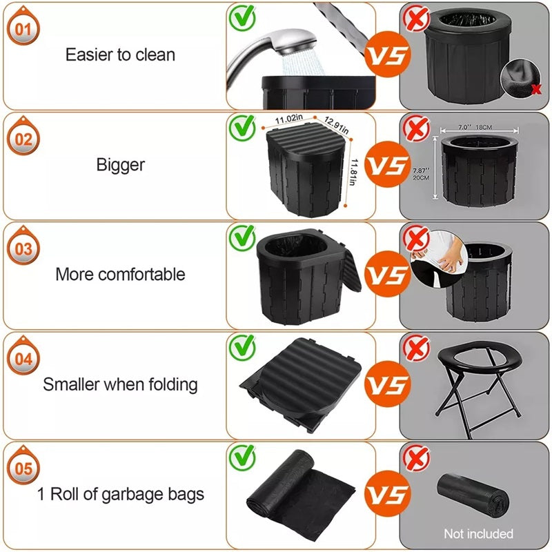 Lisslune | Heavy-Duty Foldable Portable Toilet