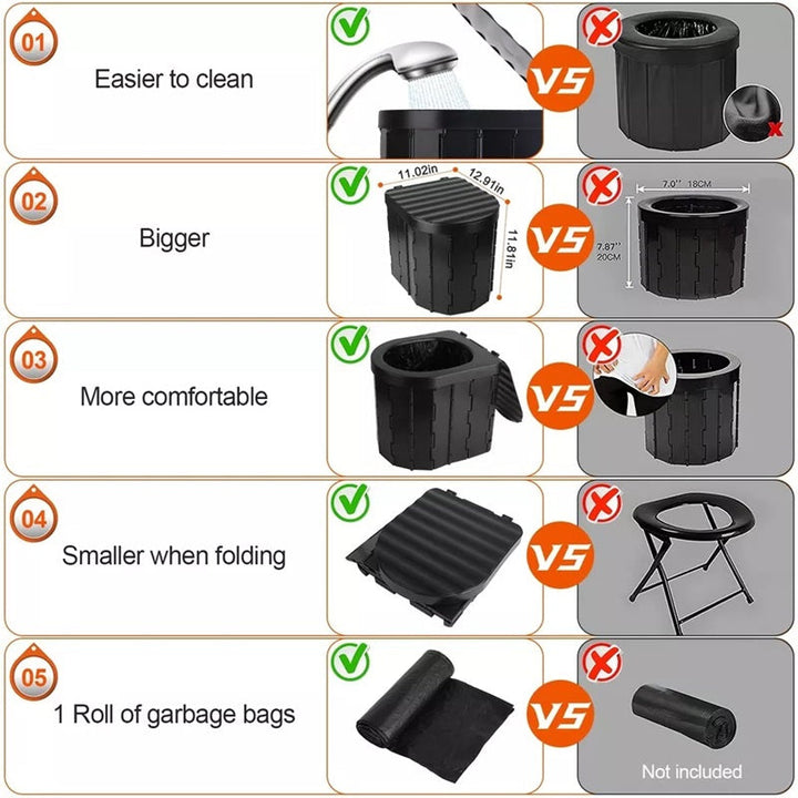 Lisslune | Heavy-Duty Foldable Portable Toilet