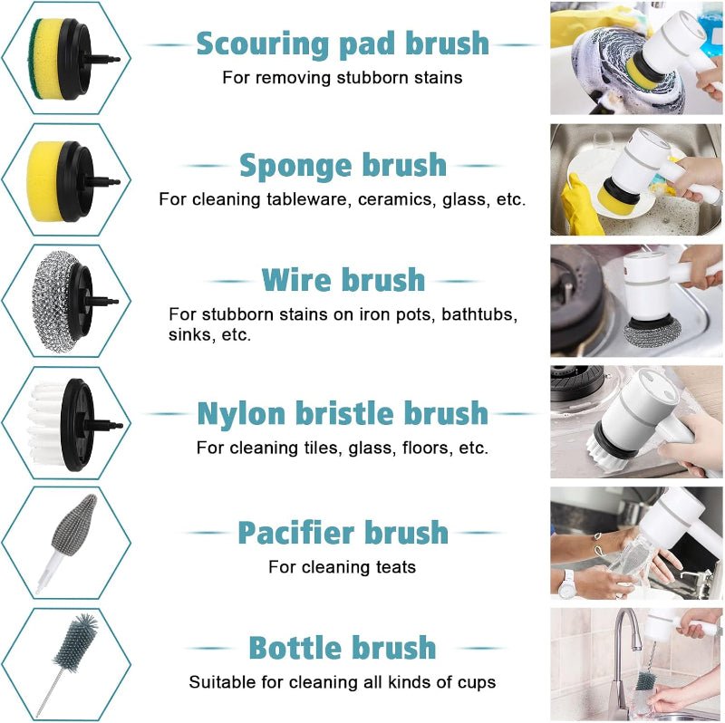 Lisslune | PowerPurge – Tackles Dirt, Grease, and Stains Effectively
