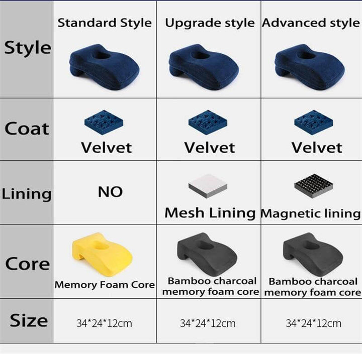 Lisslune | Neck Support Memory Foam Headrest Pillow