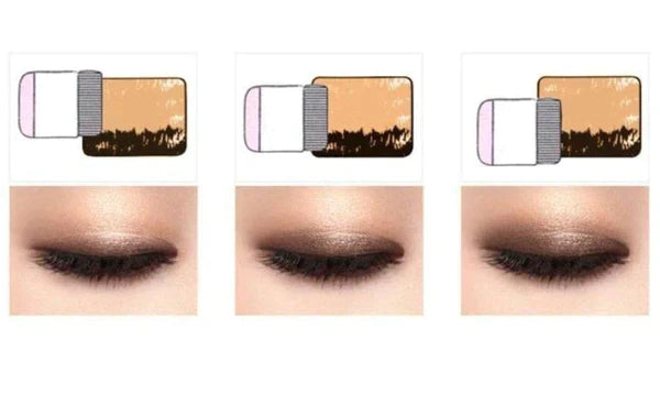 Lisslune | LAIKOU Dual Eye Shadow Pencil