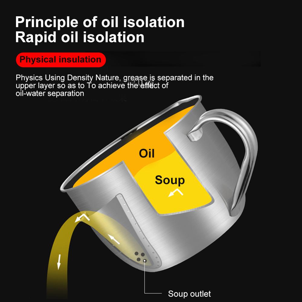 Lisslune | Stainless Steel Oil Soup Fat Separator