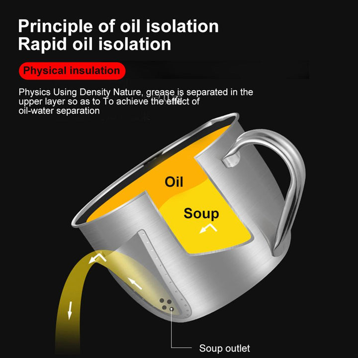 Lisslune | Stainless Steel Oil Soup Fat Separator