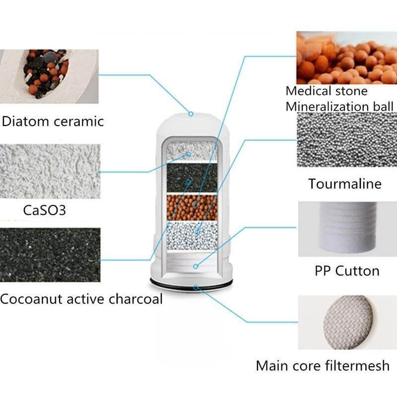 Lisslune | Ceramic Kitchen Faucet Water Purifier