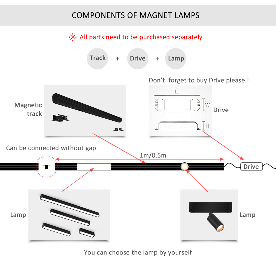 Lisslune | Wall-Mounted Black Continuous Magnetic Track System Light