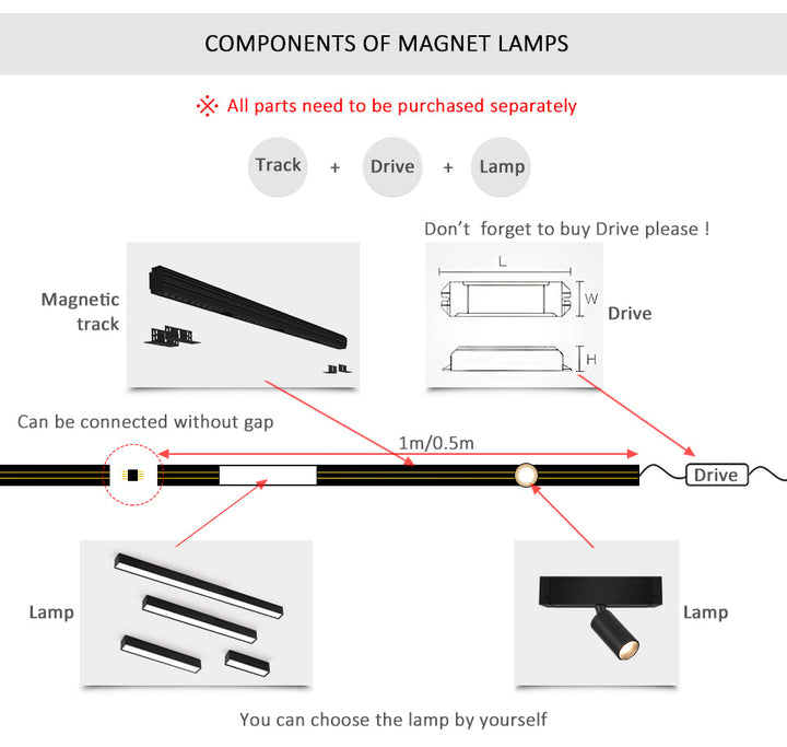 Lisslune | Wall-Mounted Black Continuous Magnetic Track System Light