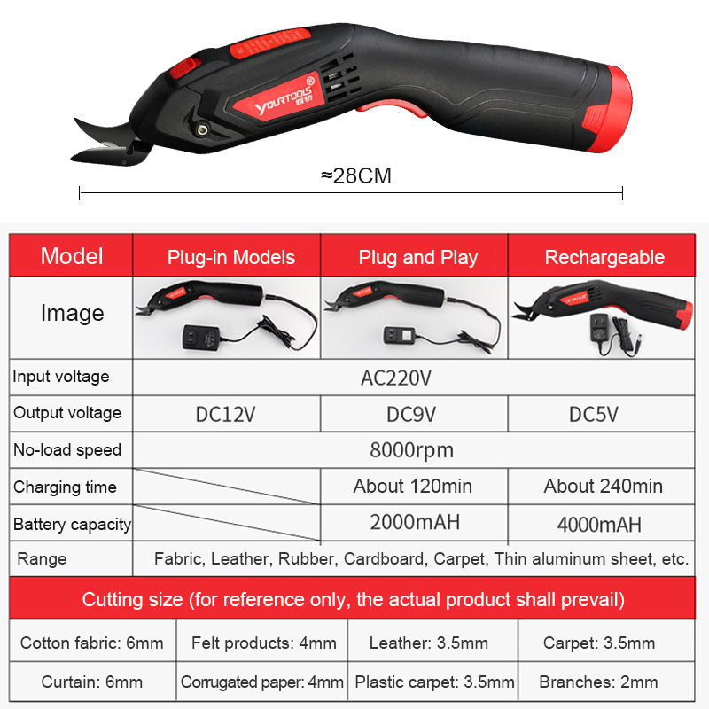 Lisslune | Multi Purpose Mini Electric Scissors