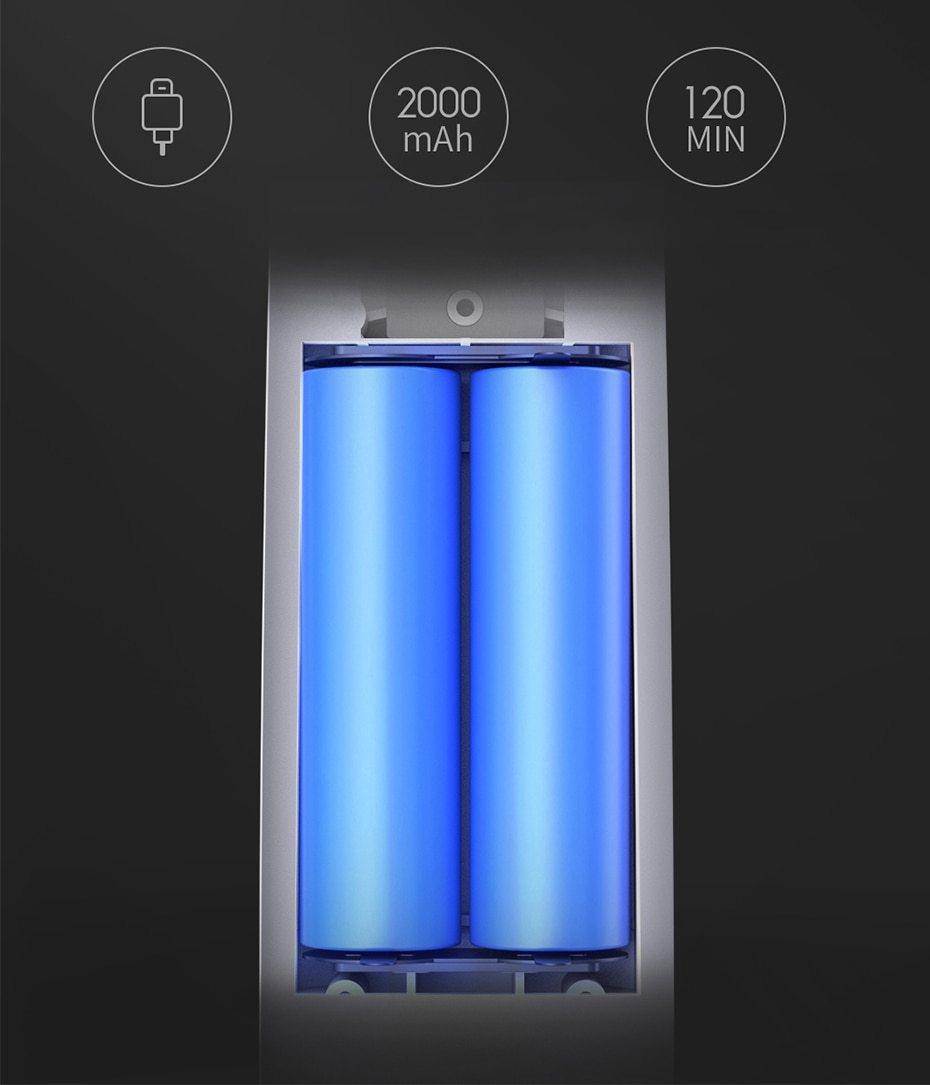 Lisslune | Handheld Kitchen Washing Machine
