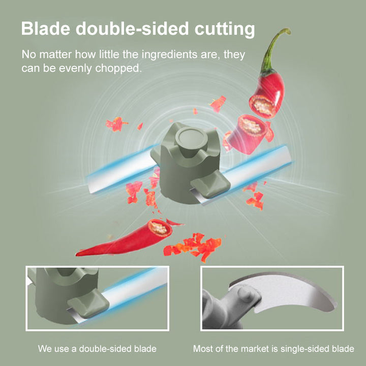 Lisslune | Mini Manual Vegetable Food Chopper