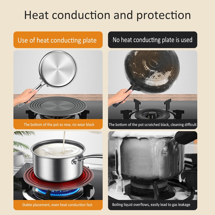 Lisslune | Kitchen Heat Diffuser Cooking Plate
