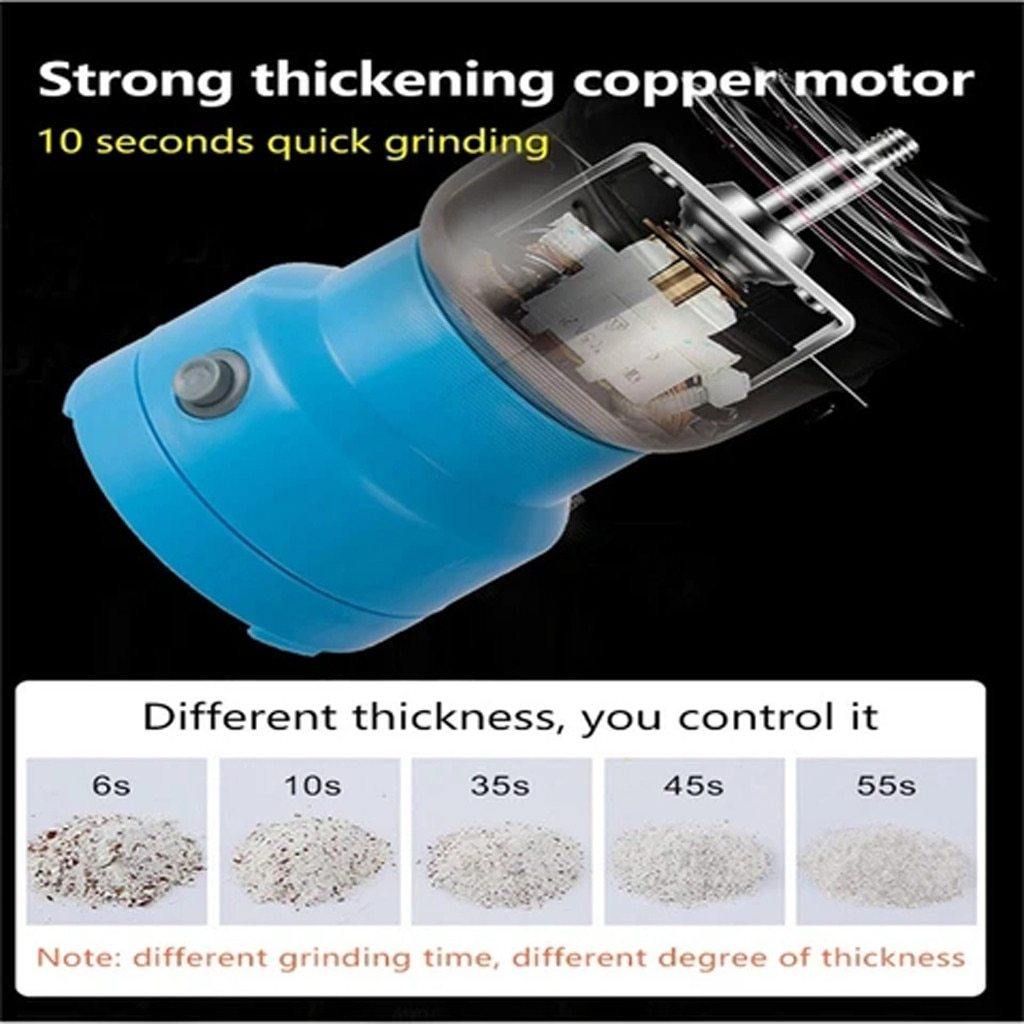 Lisslune | Electric Mini Kitchen Coffee Spice Grinder