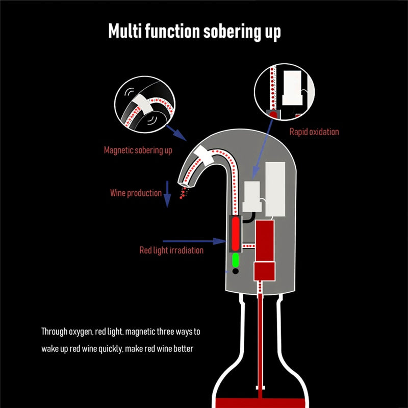 Lisslune | Elegant Smart Electric Automatic Drink Dispenser