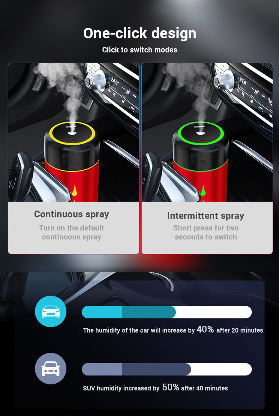 Lisslune | Universe Atmosphere Light Car Air Humidifier